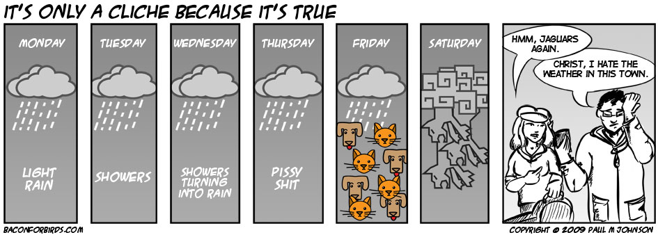 This week’s weather